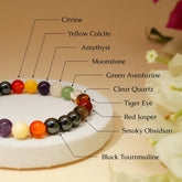Genuine Dhan Varsha Stone Bracelet