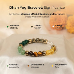 Genuine Dhan Yog Stone Bracelet