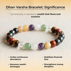 Genuine Dhan Varsha Stone Bracelet